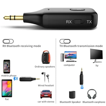 2 u 1 Bežične Bluetooth 5,0 Prijemnik Predajnik Adapter 3.5mm Priključak Za slušanje Glazbe Audio Aux A2dp Prijemnik Slušalice za telefoniranje bez korištenja ruku