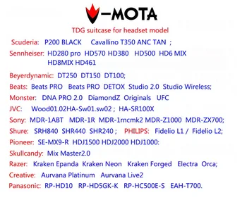 V-MOTA TDG Kutije za slušalice slušalice za Ultrasone Edition8 ED5 ED8 ED9 HIFI 650 PROline 750,pro 900,HIFI 680(kofer za slušalice)
