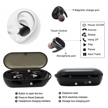 Y30 TWS Bežične Slušalice Blutooth 5.0 Slušalice S redukcijom šuma Slušalice 3D Stereo Zvuk Glazbe Slušalice Za Mobilni Telefon Android IOS
