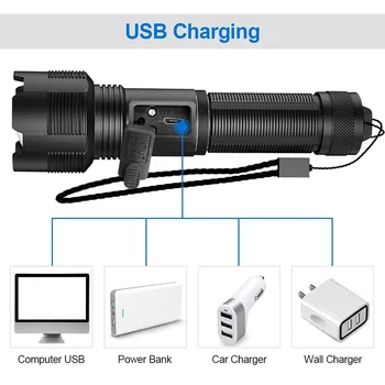 USB kabel za punjenje Svjetiljku 1000LM Skalabilne Reflektor 1500 mah Baterija IPX4 Svjetiljka sa 5 Načina Rasvjete Ručnu svjetiljku