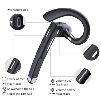 Najnovije Slušalice, Handsfree Bluetooth Bežične Poslovne Slušalice S redukcijom šuma Slušalice Sa Mikrofonom Za Vozača, Punjenje KUTIJA